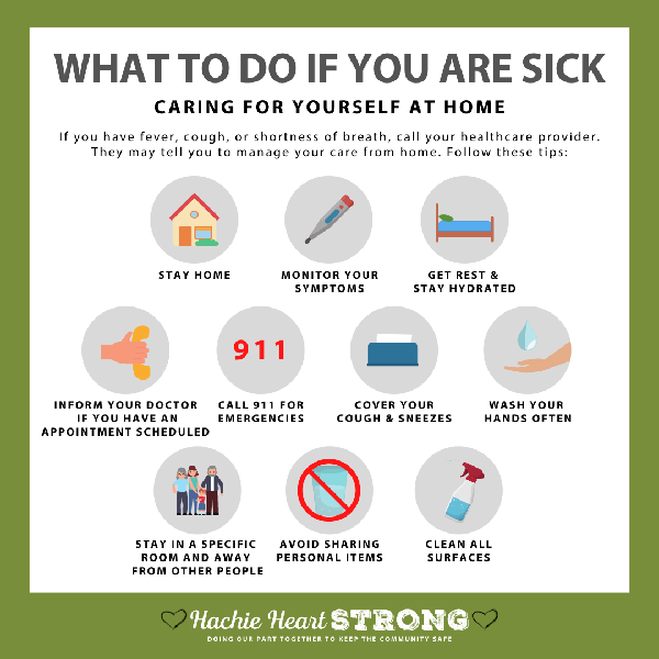 What to do if you are sick - Caring for Yourself at Home